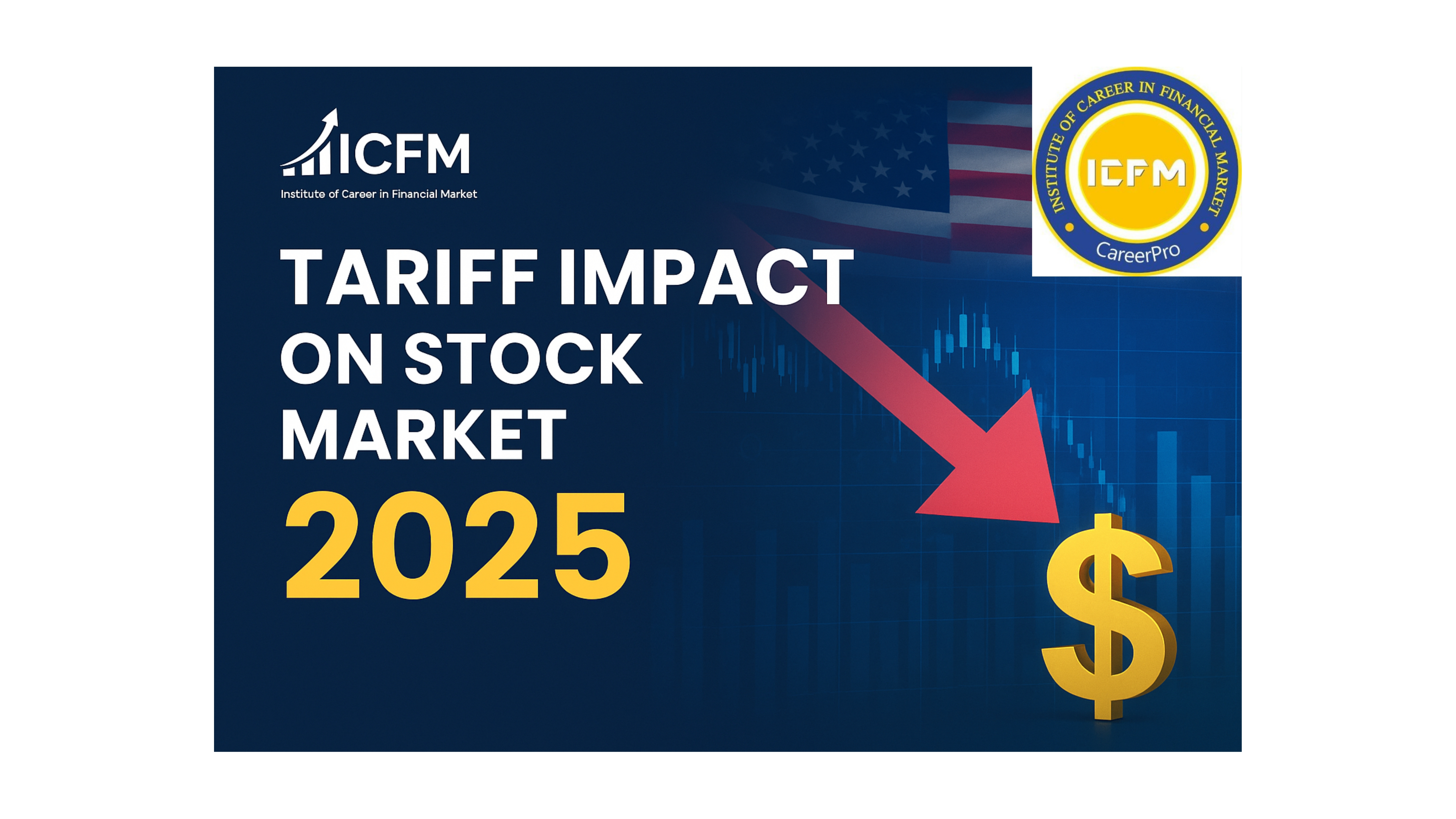 Graph showing tariff impact on stock market performance in India 2025