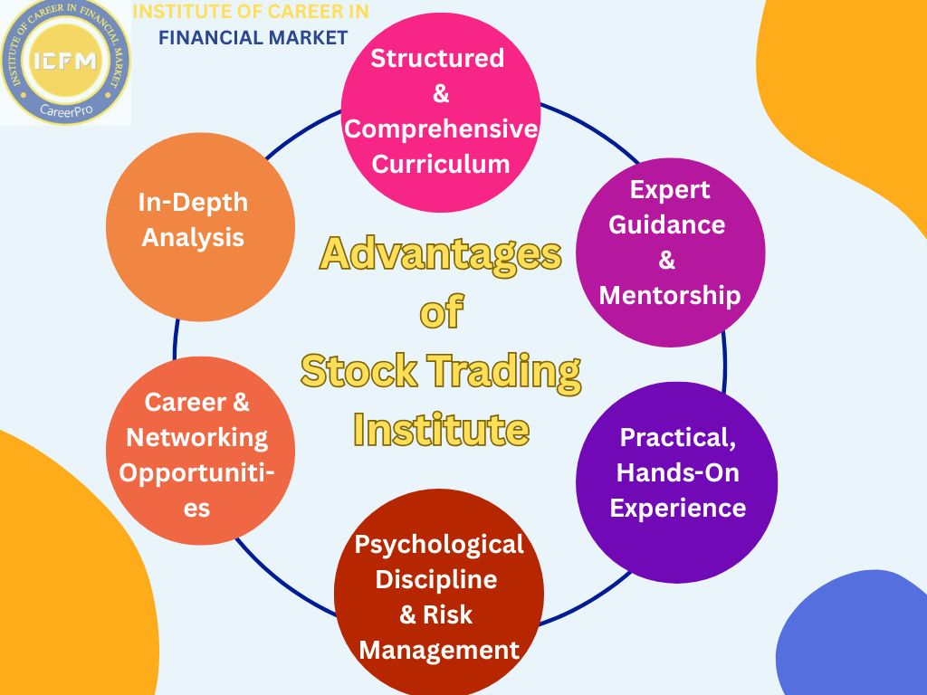 ICFM Stock Trading Institute students learning live trading in Civil Lines