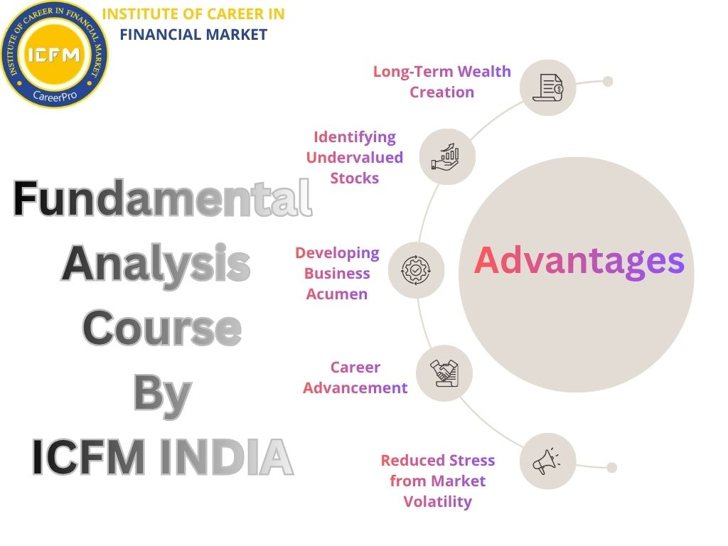 Study Companies, Predict Success – Advanced Fundamental Analysis Course by ICFM Chandni Chowk 2025!!