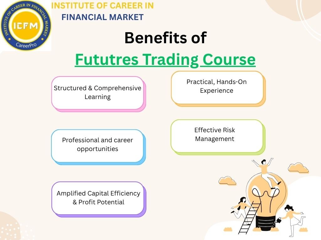 Join The Best Futures Trading Course in Laxmi Nagar 2025 by ICFM India!!