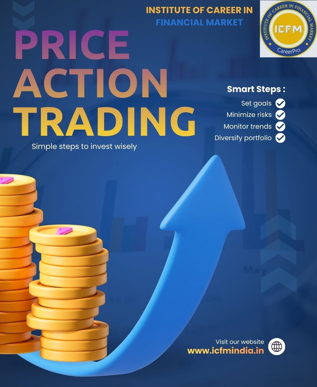 Enroll now in the Powerful Price Action Trading Course 2025 in Chandni Chowk – Learn Live with ICFM India!