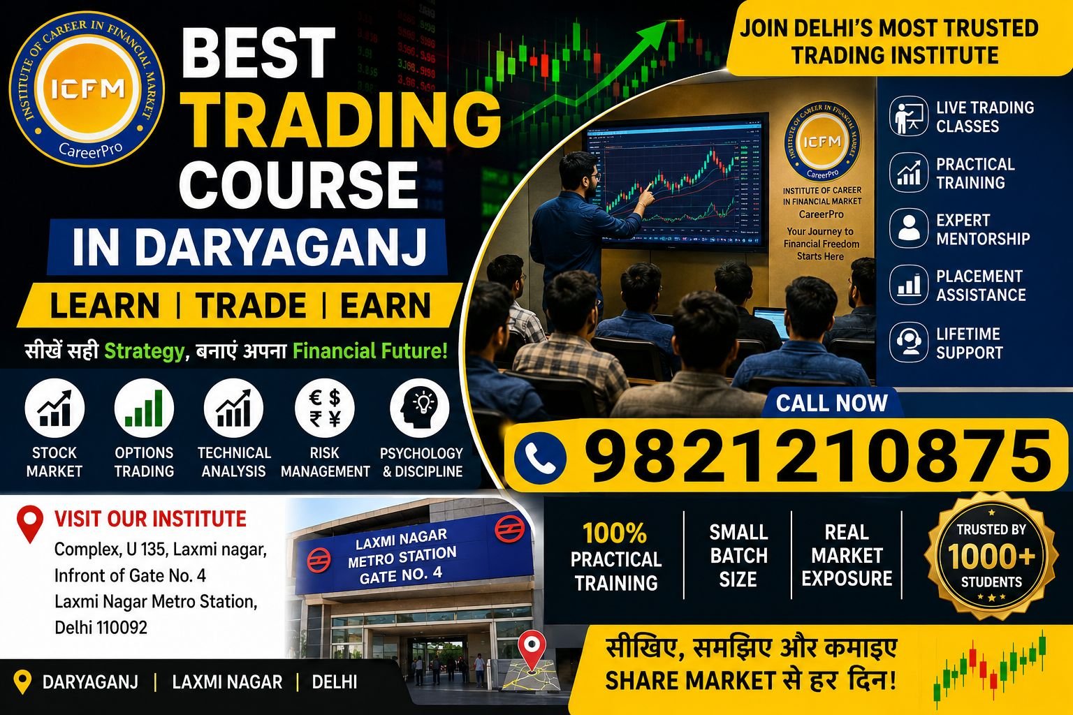 Best Trading Course in Daryaganj by ICFM India