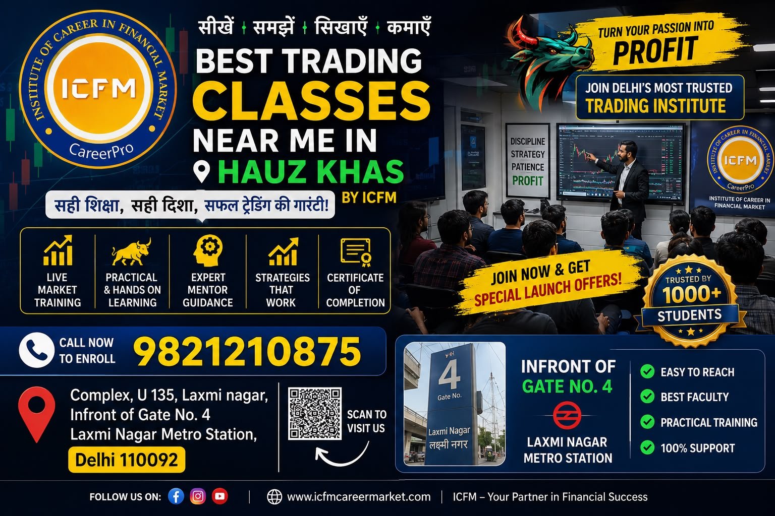 Best Trading Classes Near Me in Hauz Khas by ICFM