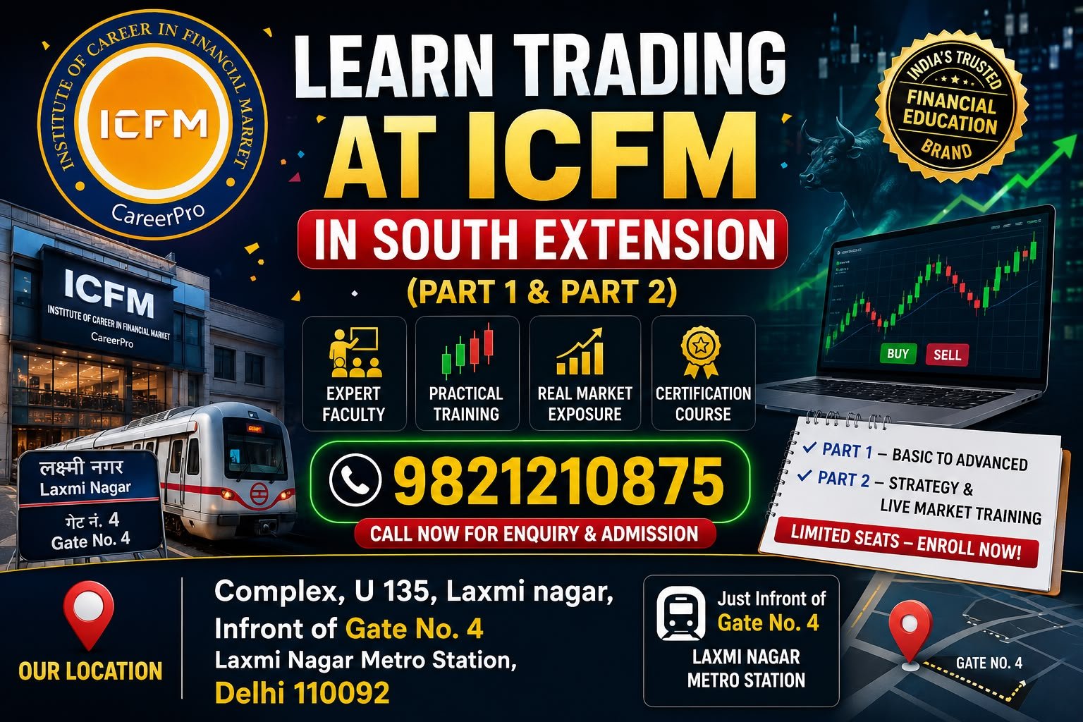 Learn Trading at ICFM in South Extension (Part 1 & 2) – Professional Stock Market Training