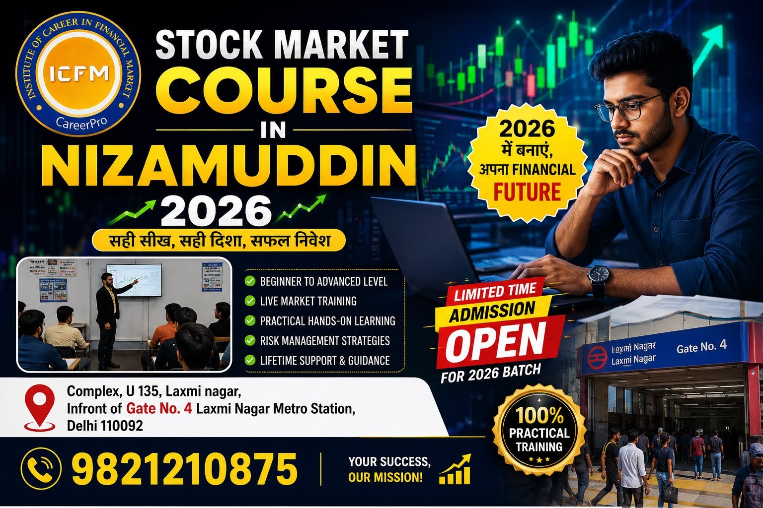 Stock Market Course in Nizamuddin by ICFM India
