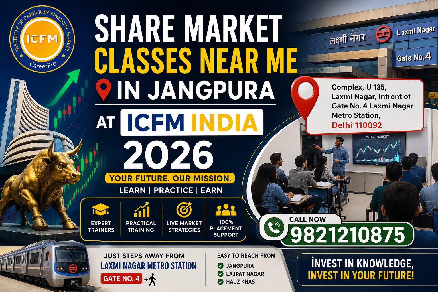 Share Market Classes Near Me in Jangpura at ICFM India