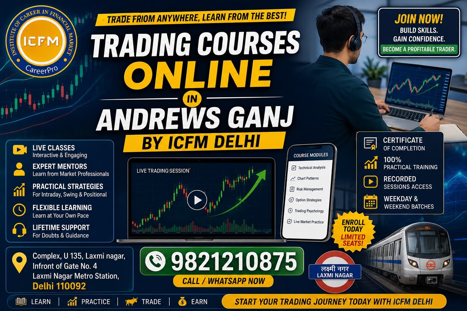 Trading Courses Online in Andrews Ganj by ICFM