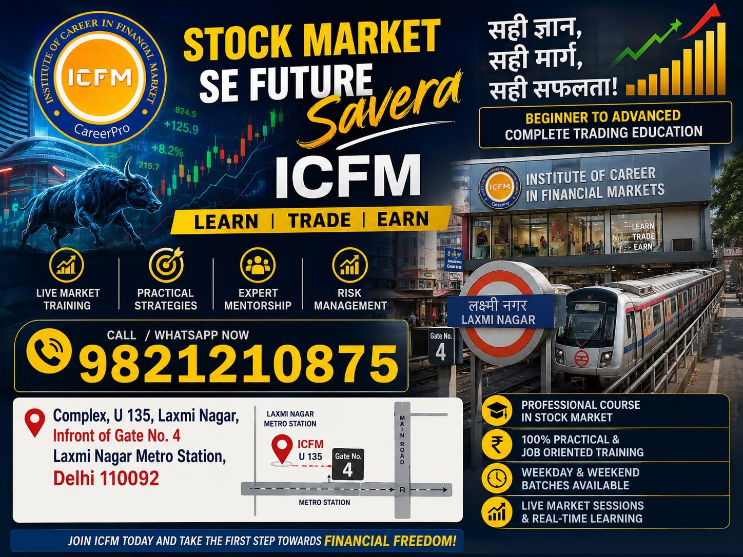 Share Market Classes in Bhogal by ICFM | Best Stock Market Training