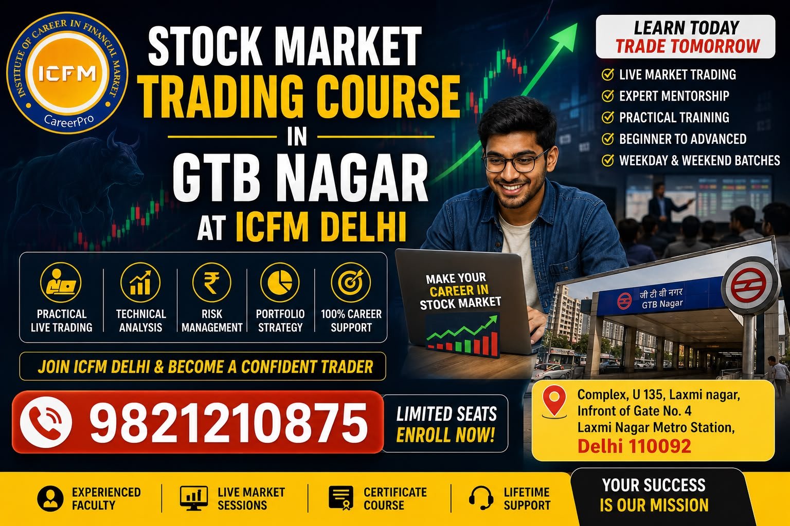Stock Market Trading Course in GTB Nagar Delhi at ICFM India