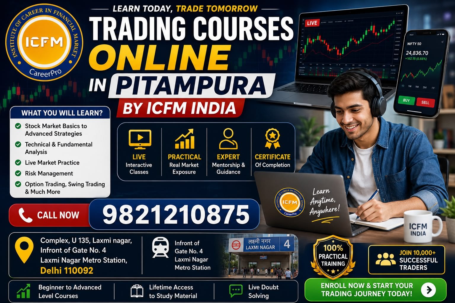 Trading Courses Online in Pitampura by ICFM India