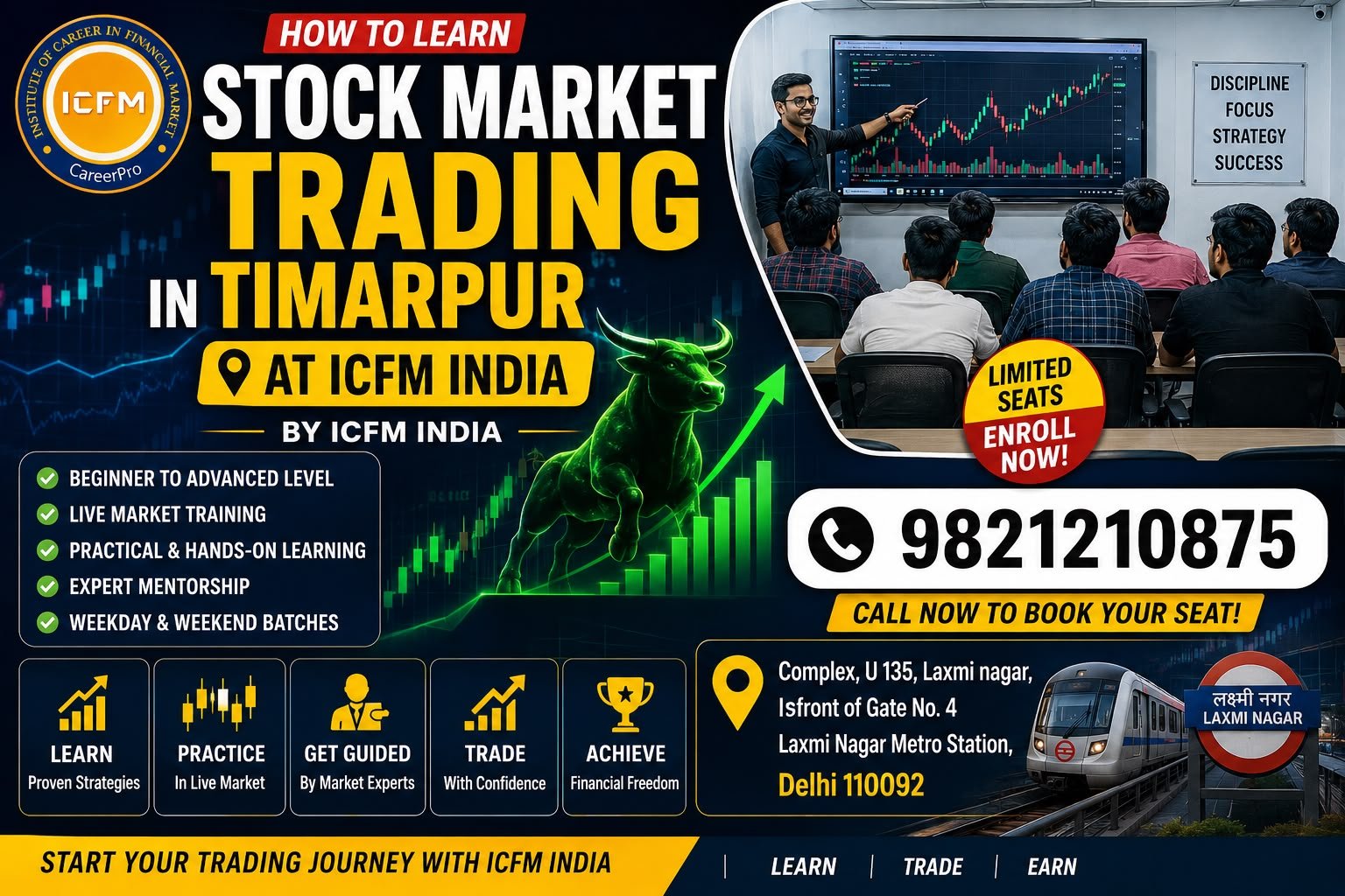 How to Learn Stock Market Trading in Timarpur at ICFM India