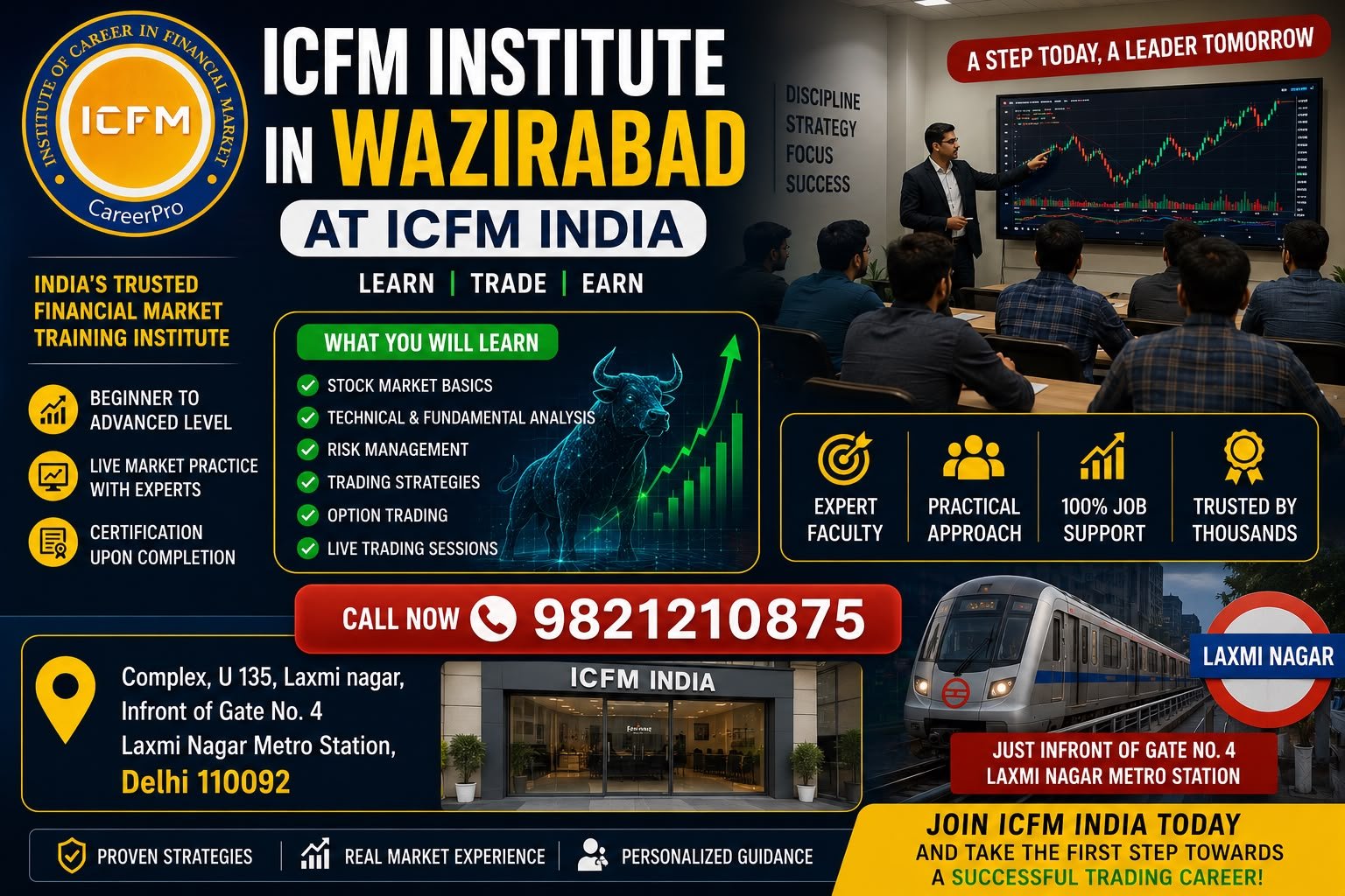 ICFM Institute in Wazirabad Delhi