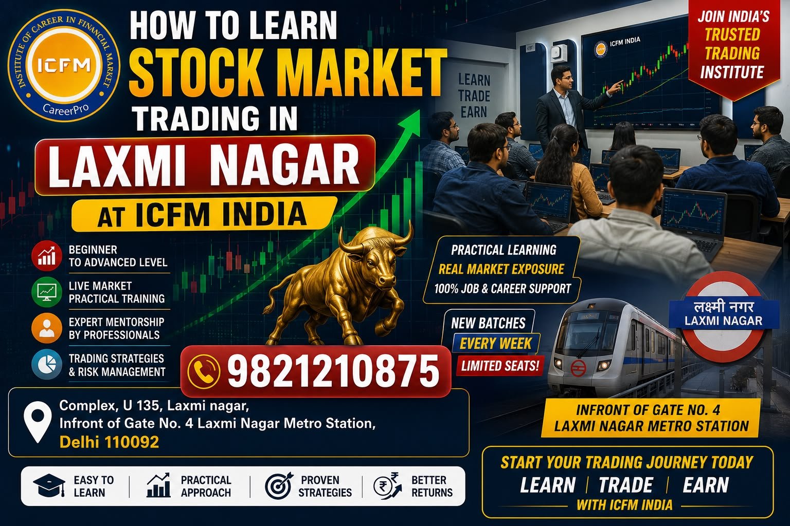 How to Learn Stock Market Trading in Laxmi Nagar with ICFM India