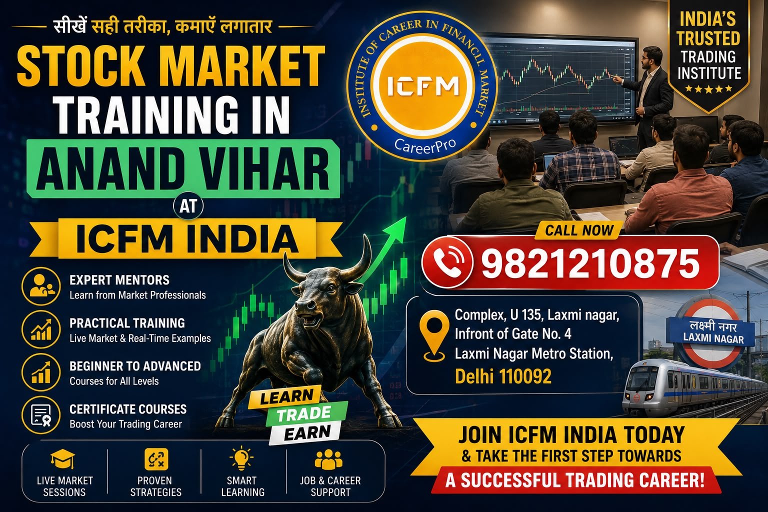 Stock Market Training in Anand Vihar by ICFM India