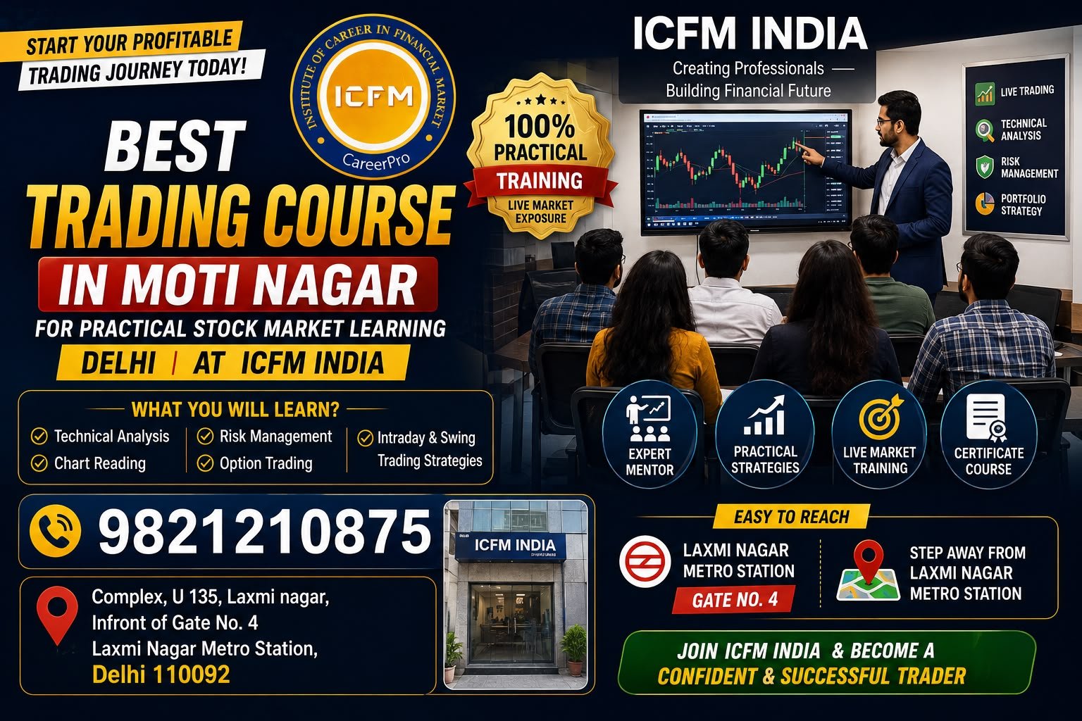 Best Trading Course in Moti Nagar – ICFM Stock Market Trading Training