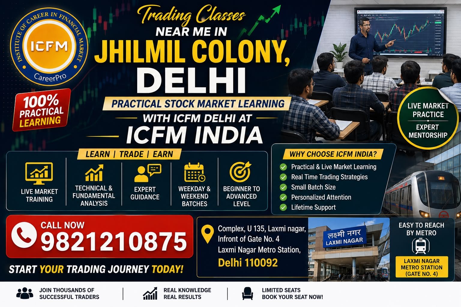 Trading Classes Near Me in Jhilmil Colony – ICFM Stock Market Training and Practical Trading Course