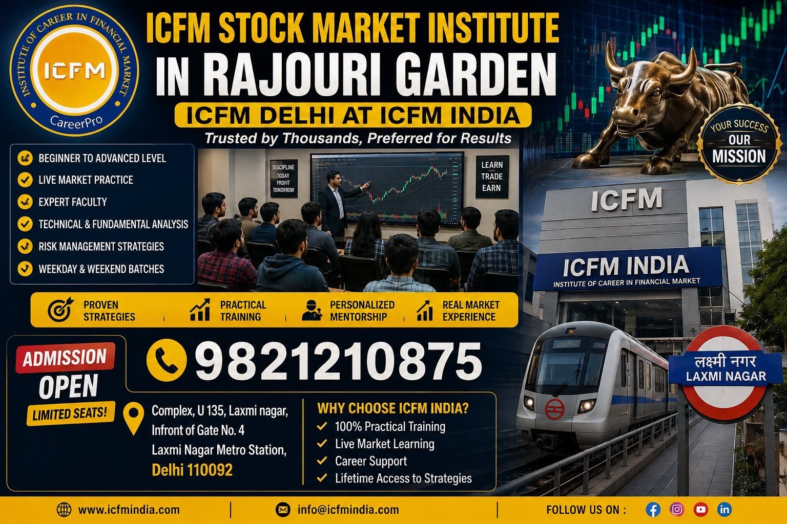 ICFM Stock Market Institute in Rajouri Garden for Trading and Investment Training