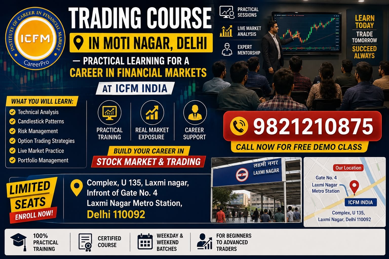 Trading Course in Moti Nagar – ICFM
