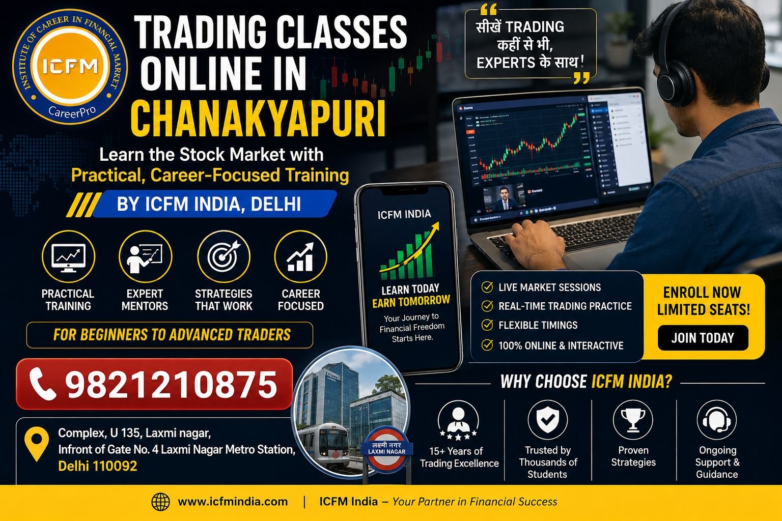 Trading Classes Online in Chanakyapuri – ICFM Stock Market Training
