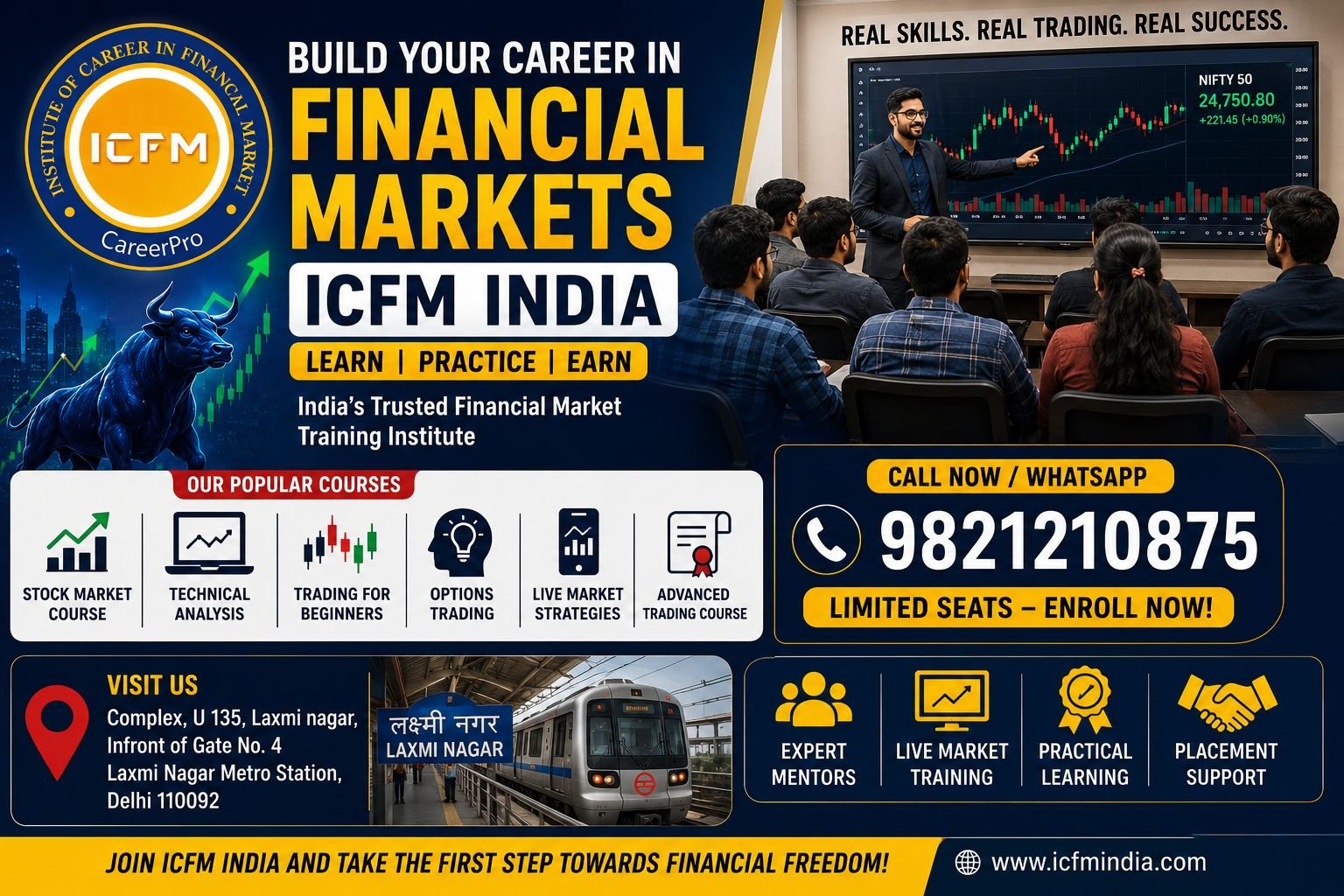 Trading Classes Near Me in Anand Niketan by ICFM