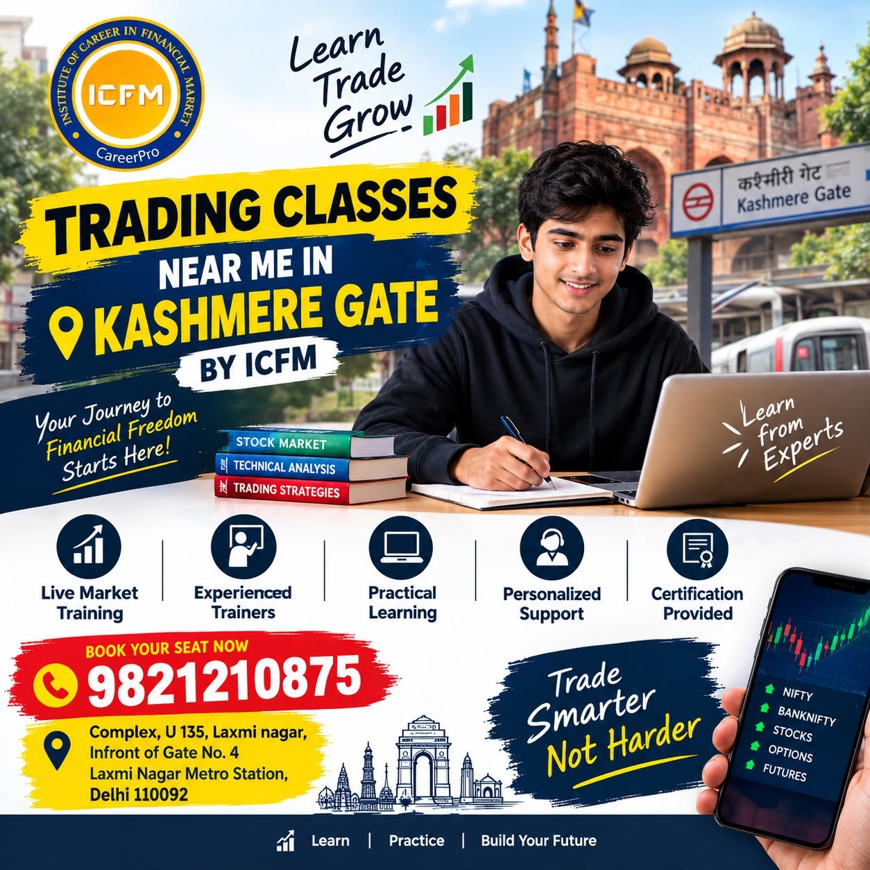 Trading Classes Near Me in Kashmere Gate – ICFM India